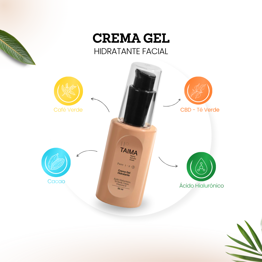 Kit Skincare Facial