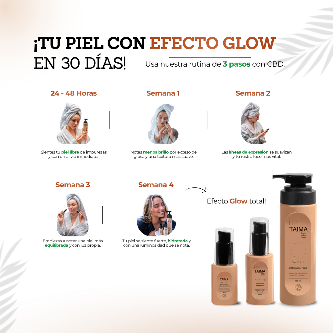 Kit Skincare Facial